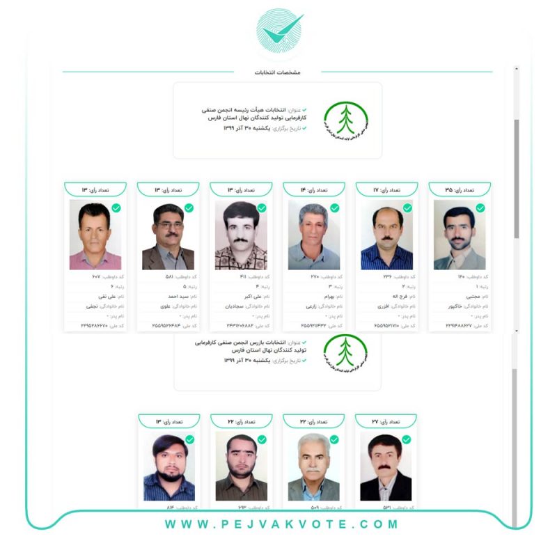 انتخابات غیرحضوری انجمن صنفی کارفرمایی تولیدکنندگان نهال استان فارس